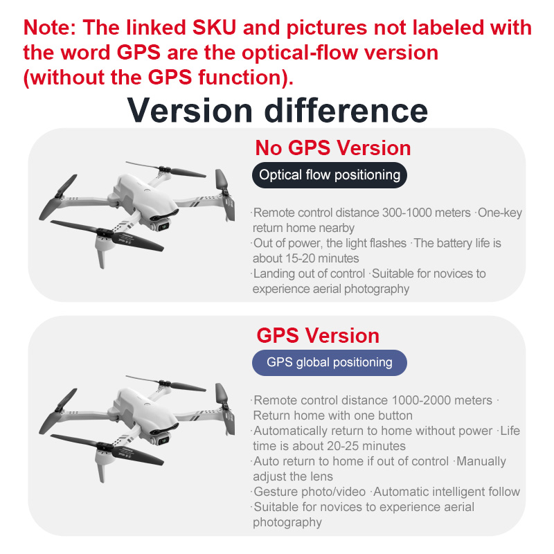 4DRC F10 RC Drohne GPS 6K HD D – Drone Gps Mount Bewertung und Preis