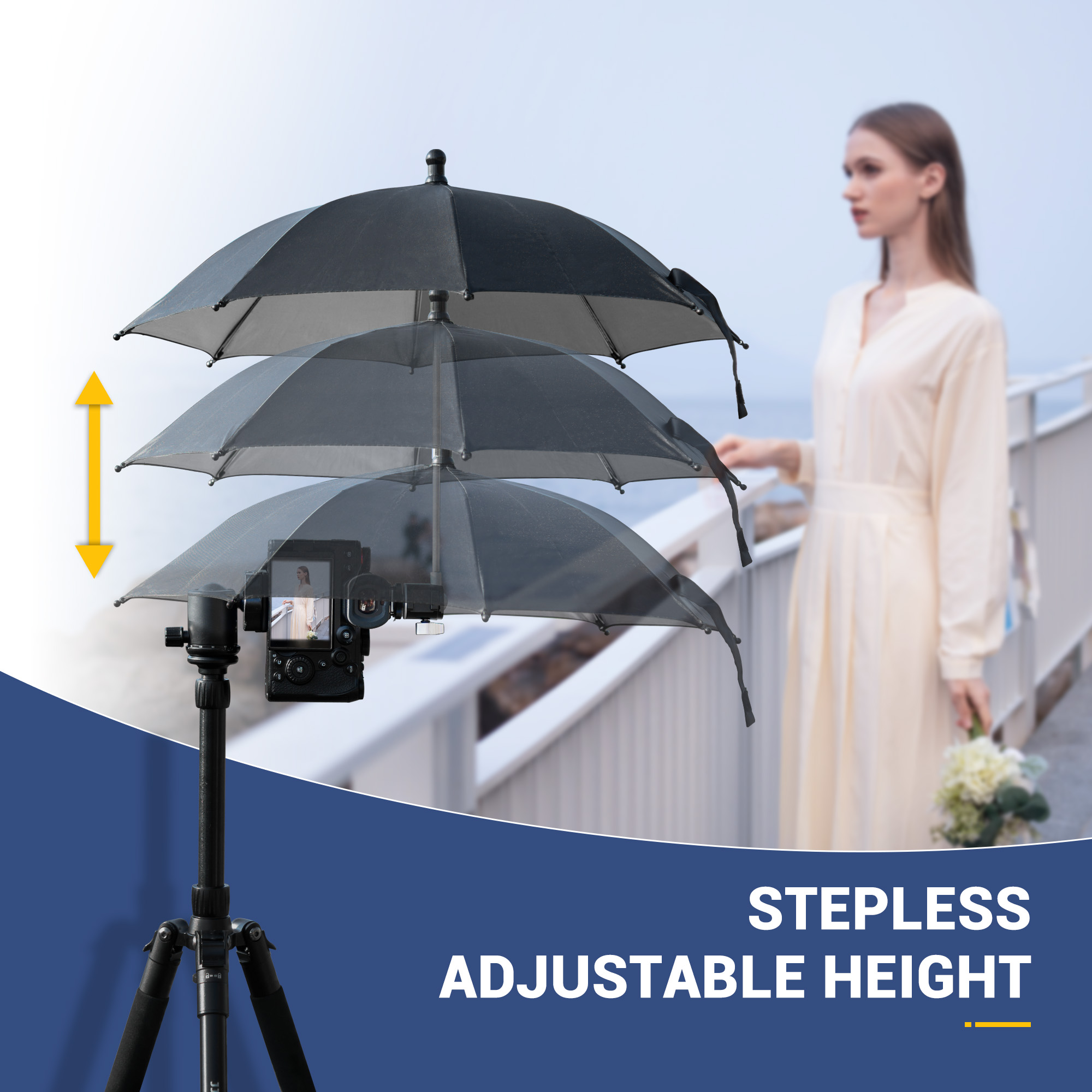 JJC Kamera Blitzschuh Regensch – Canon Camera Eos R8 Bewertung und Preis